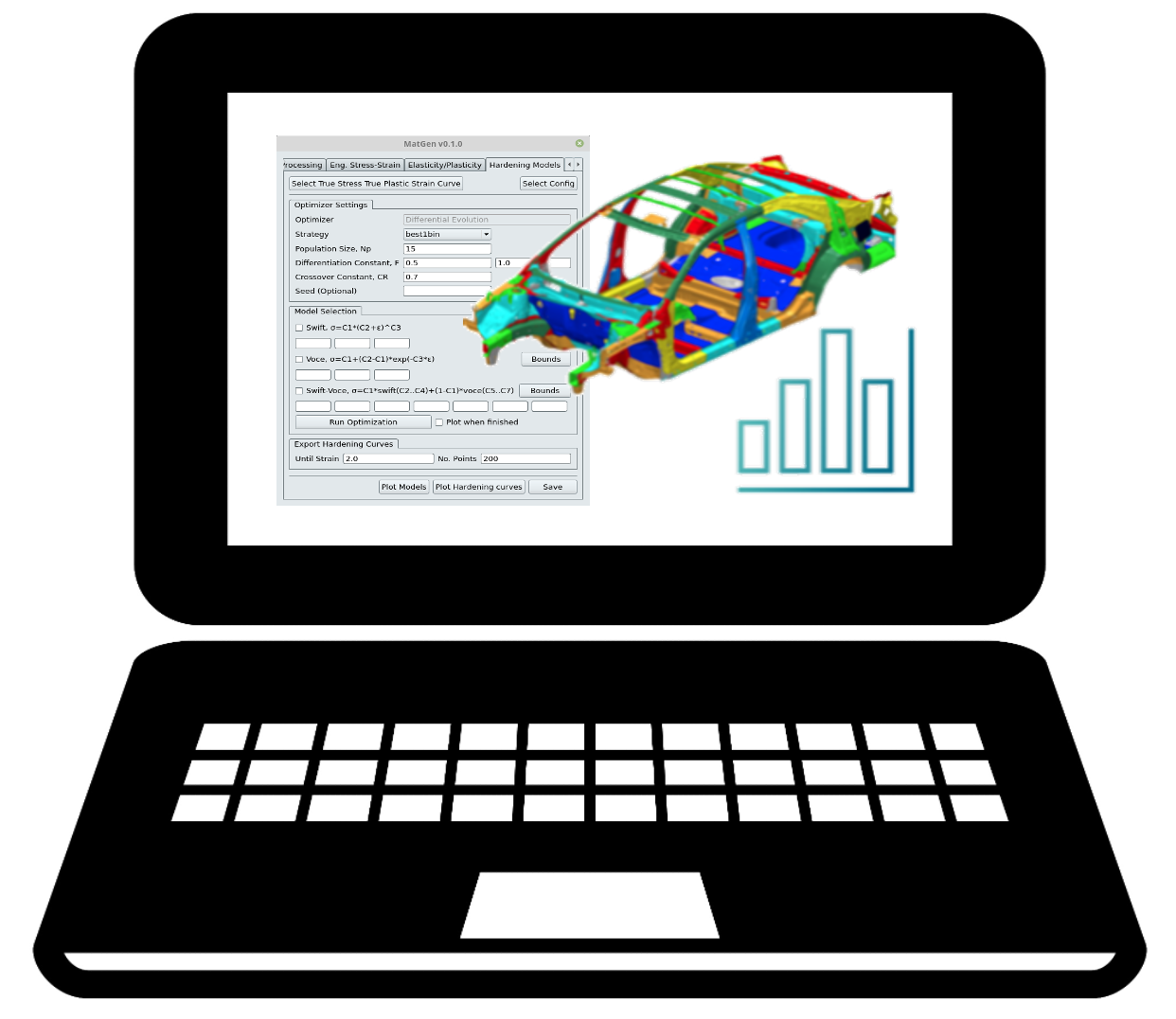 CAE Tools gns Gesellschaft für numerische Simulation mbH
